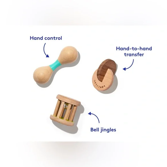 Lovevery 8 toy Bundle from the Charmer Kit for 3-4 months - Picture 11 of 11